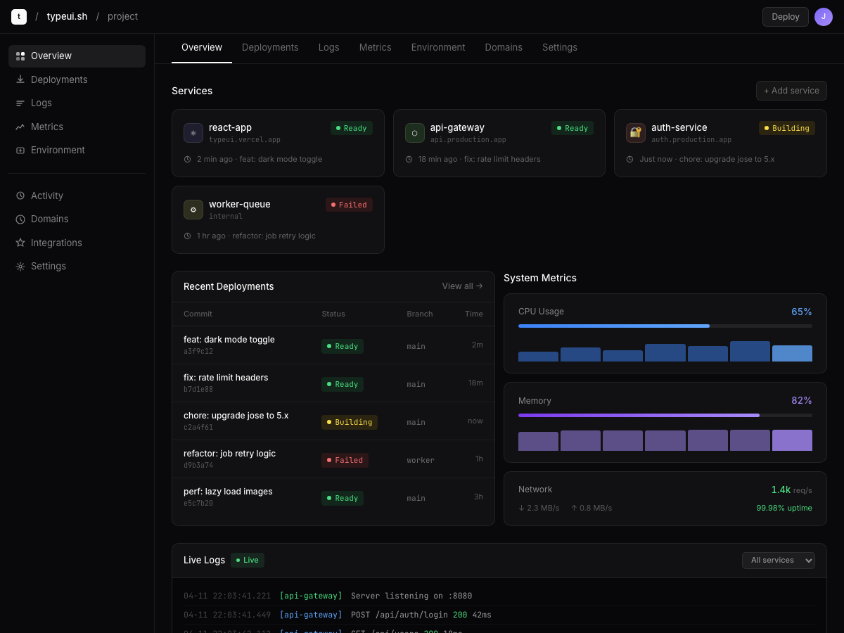 Preview of DevOps Dashboard